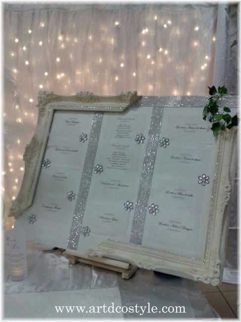 Idée de plan de table