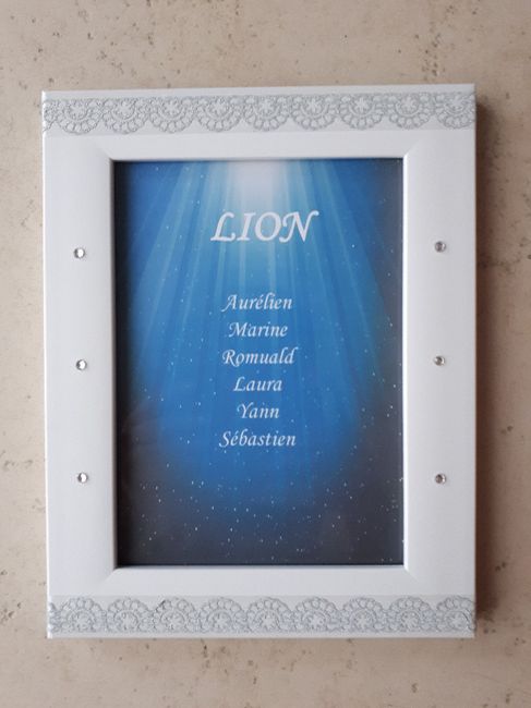 Cadres pour notre plan de table