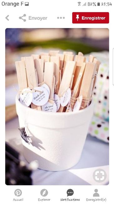 Alternative dragées 16