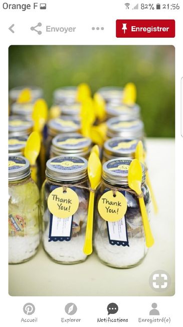 Alternative dragées 18