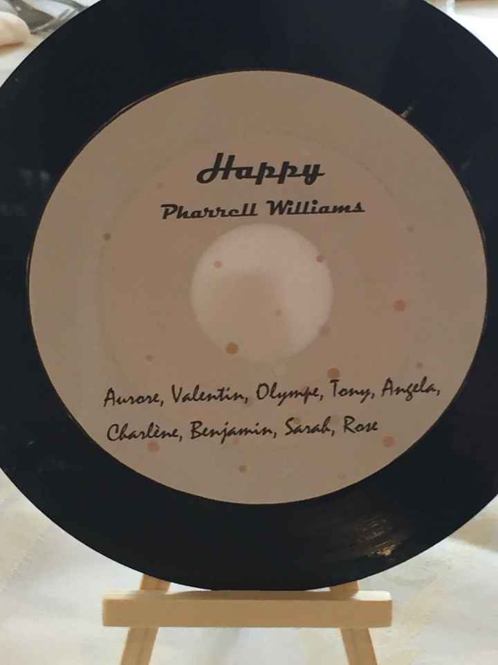 Plan de table Help ! - 1