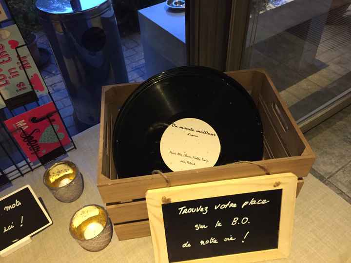 Plan de table Help ! - 2