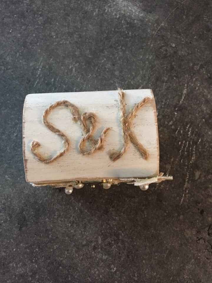 Montrez-moi vos porte-alliances ! - 1