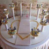 Plan de table 