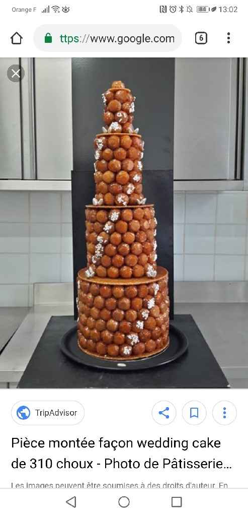 Mon gâteau sera sous forme de ______ - 1