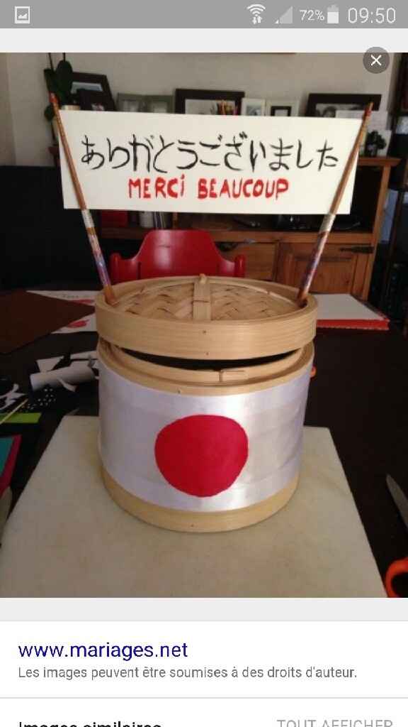 Help idée d'urne!! - 2