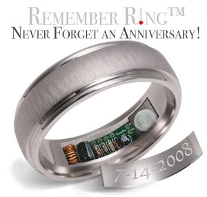 alliance  remember ring