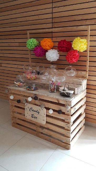 Candy-bar, Foire aux questions ! 1