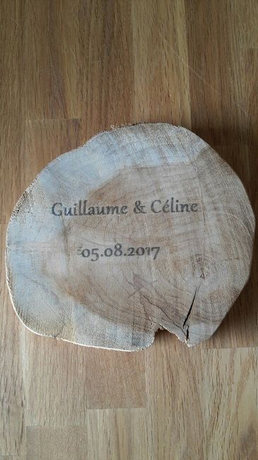 Placer les invites - 1