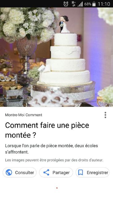 Les filles montrez moi vos pièces montées - 1