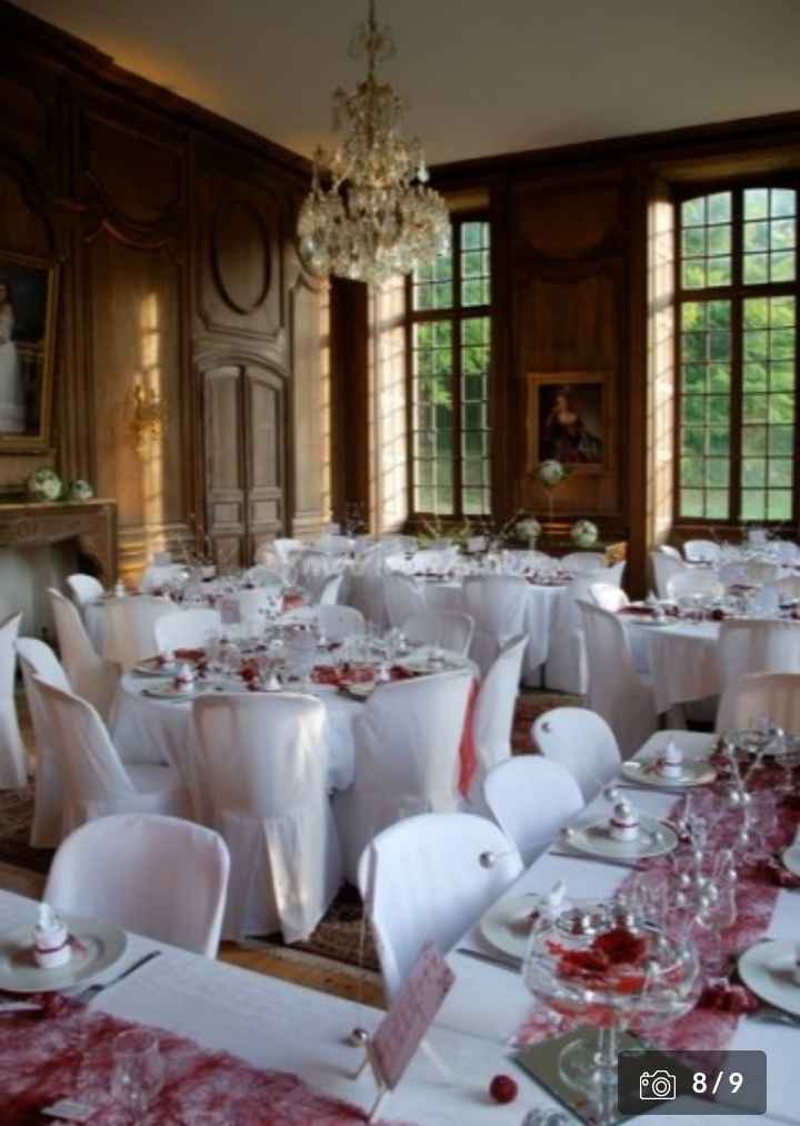 Quelle salle pour vous - 2