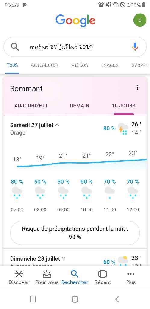 Mariés du 27 juillet 2019 - 1