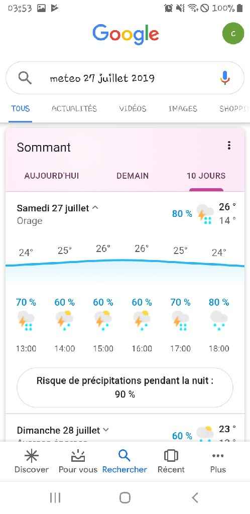 Mariés du 27 juillet 2019 - 2