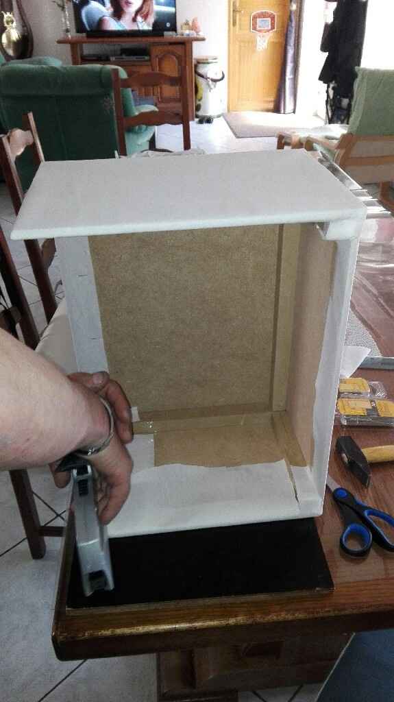 Journée productive - 2