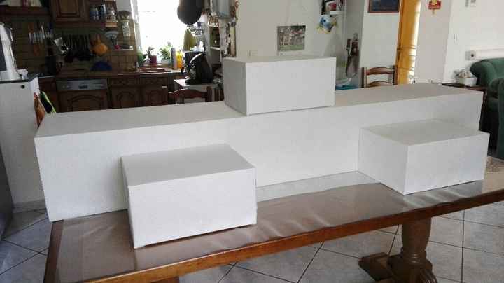 Journée productive - 3