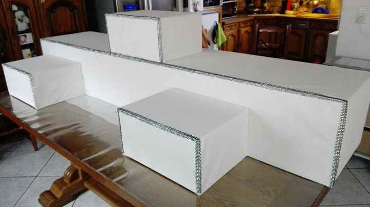 Journée productive - 4