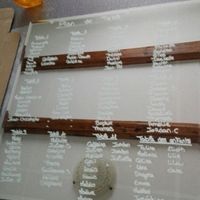 voila j'ai retrouvée celle ci surment pa