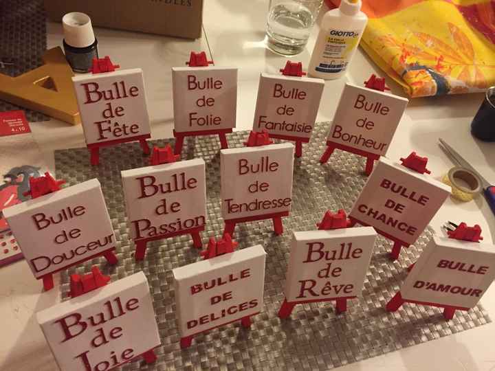 Mes noms de tables - 1