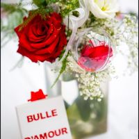 Nom de table thème bulles --- avis - 1