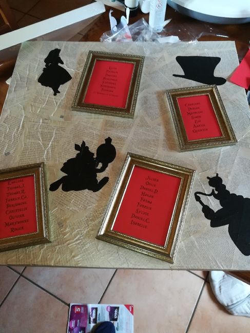 Plan de Table - 1