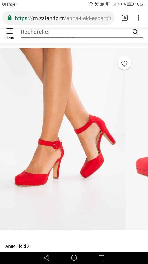 Perfecto rouge too much? - 2