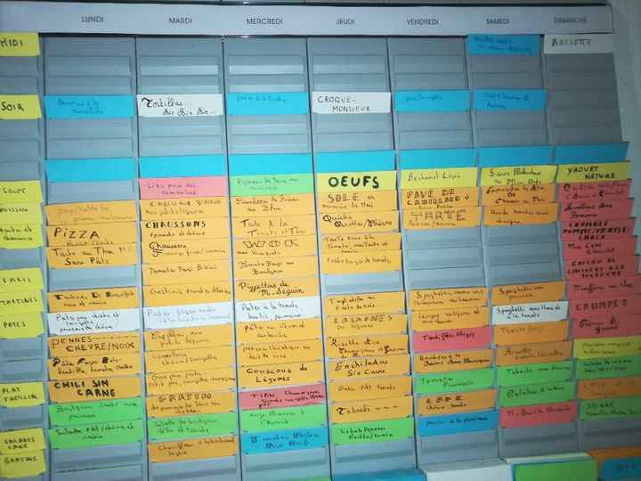 Planning semaine de repas - 1