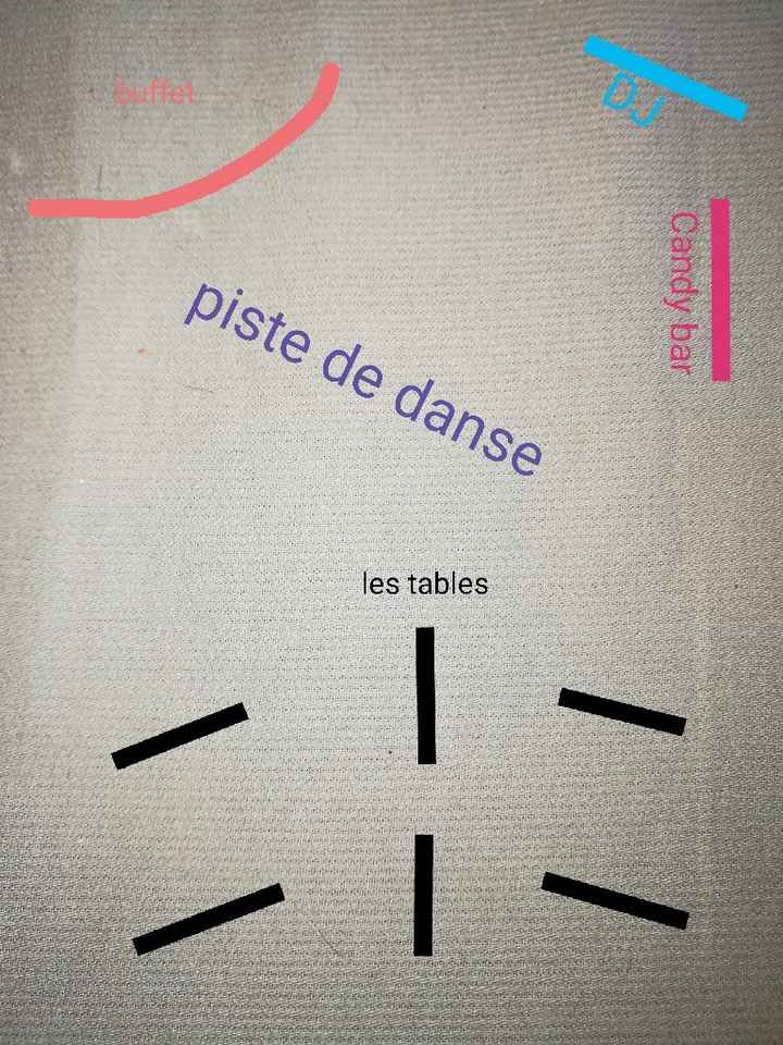 Disposition tables et emplacement piste de danse - 1