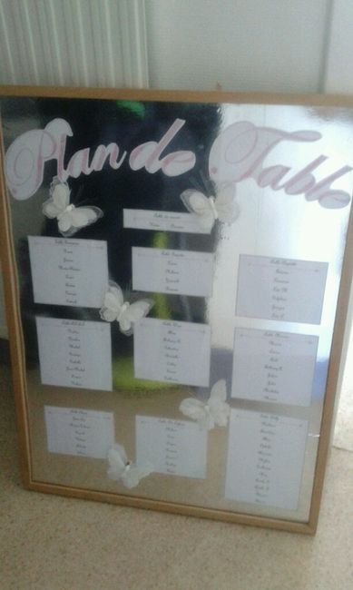 Quelque une de mes déco - 3