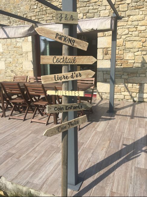 Panneau direction - 1