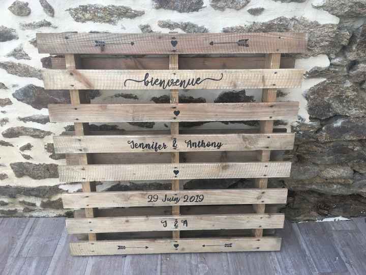 Panneau d’accueil - 1