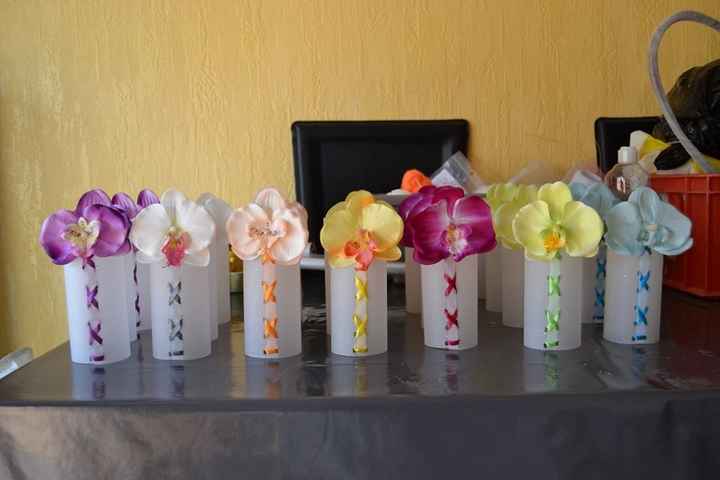 Une chose de fini une !! (menus au complet)