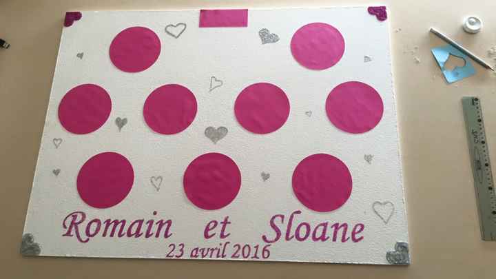 Présentation du plan de table - 1