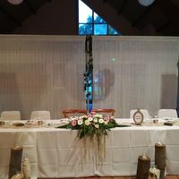 Notre merveilleuse journée - 3