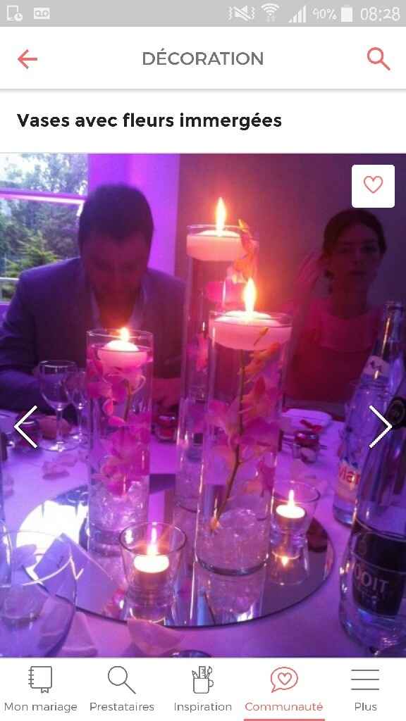 Les idées se mettent en place - 2