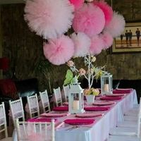 Les idées se mettent en place - 1