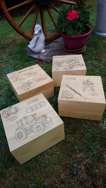 Boîte pour nos témoins - 2