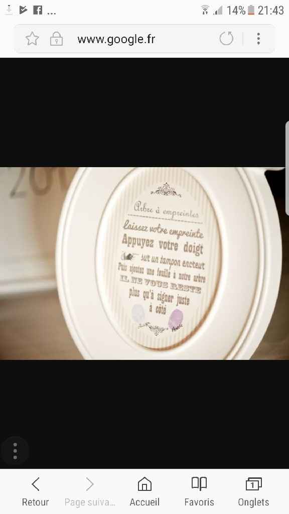 Signer un arbre à empreinte ? - 1