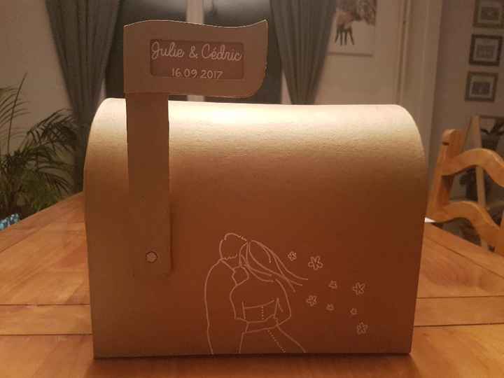 Customisation de mon "urne" - 2