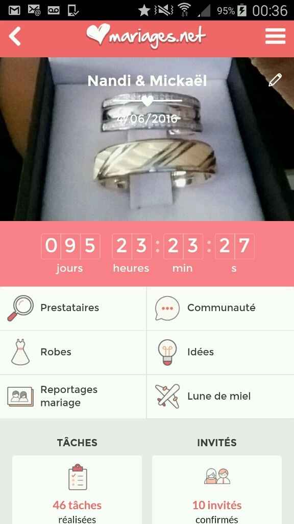 Montrez moi vos compteurs!! - 1