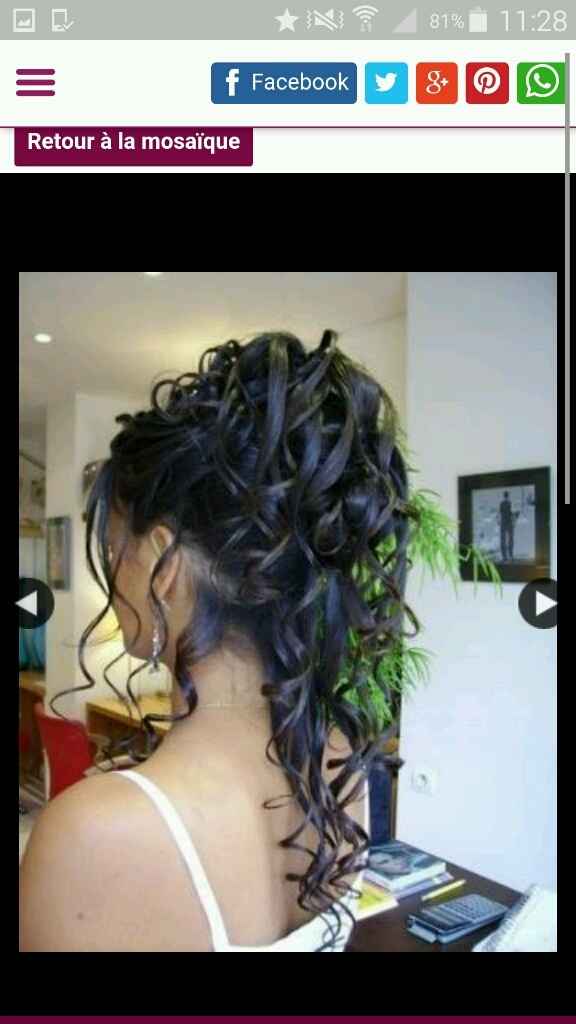 Chignon classique ou cheveux lâchés ? - 1