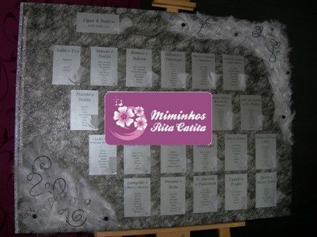exemple de plan de table