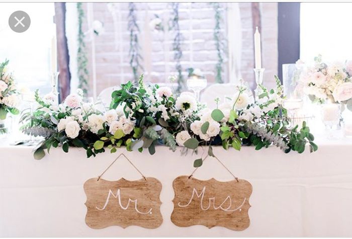 Toutes les décos de mon mariage - 4