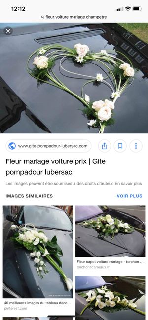 Toutes les décos de mon mariage - 7
