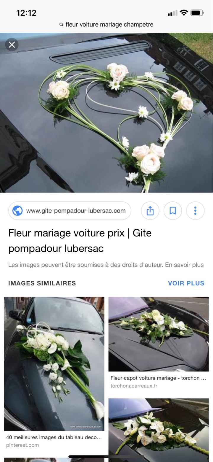 Toutes les décos de mon mariage - 7