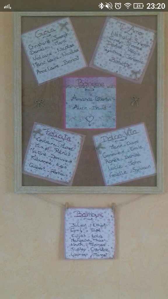 Bonne avancée du we - 1