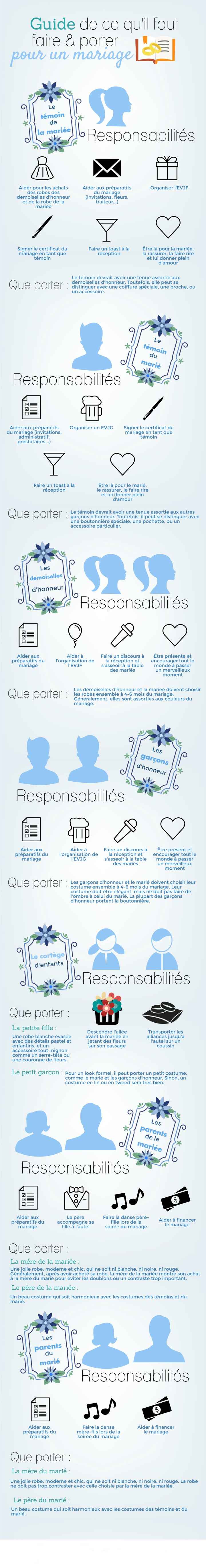 En esperant que la taille soit assez large car la photo n'est pas tres bien dimensionnée....