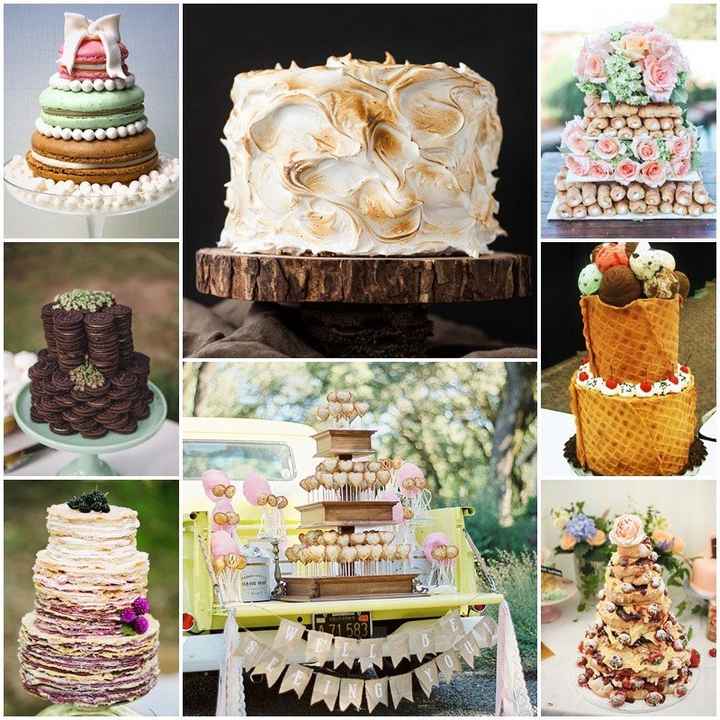 Alternatives Desserts ...