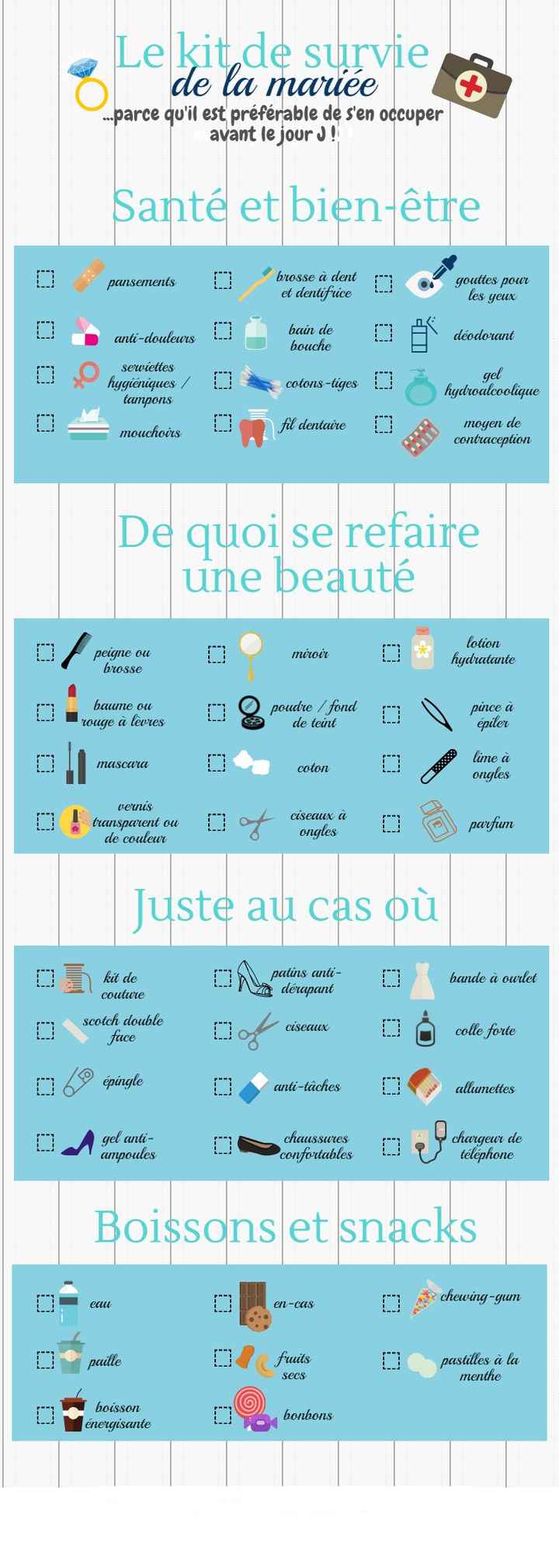 Les choses à avoir à disposition!!!