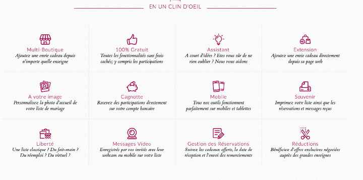 aperçu site mesenvies.fr