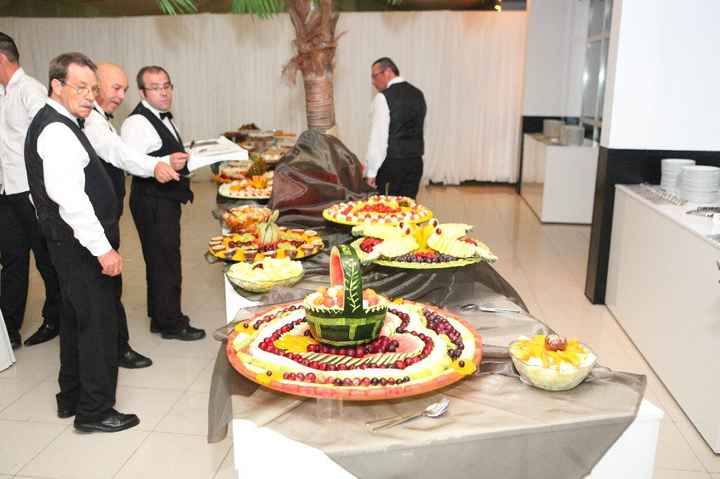 Prix du menu par personne - 2